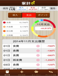 アプリ「家計ポ」